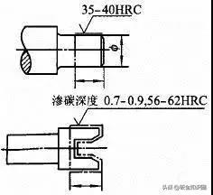 富耐克超硬材料股份有限公司